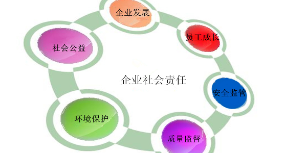 蚌埠朝陽玻璃機(jī)械有限公司 2020年度社會責(zé)任報告